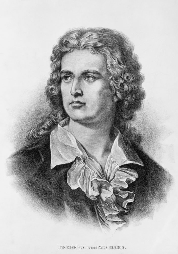 Johann Christoph Friedrich von Schiller (17591805) Mahler Foundation